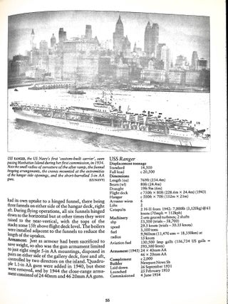 Aircraft Carriers of World War II (World War 2 Fact Files)
