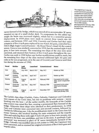 British Light Cruisers, 1939-45