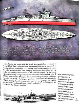British Battleship vs Italian Battleship