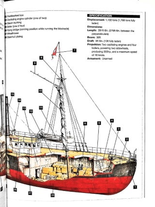 Confederate Blockade Runner 1861-65