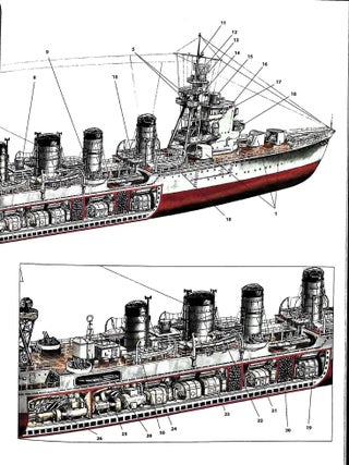 Imperial Japanese Navy Light Cruisers 1941-45