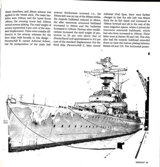 Battleships of World War Two