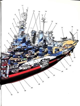 US Fast Battleships 1936-1947: The North Carolina and South Dakota classes