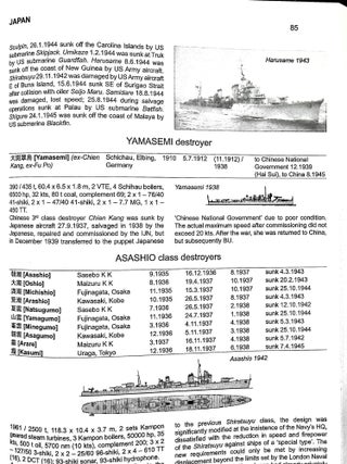 Fighting ships of World War Two 1937 - 1945. Volume III. Japan (Navypedia Reference)