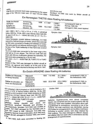 Capital Ships of World War Two (Navypedia Reference)