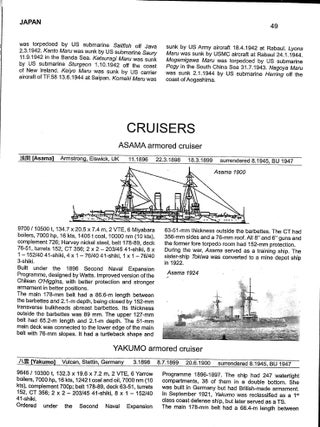 Fighting ships of World War Two 1937 - 1945. Volume III. Japan (Navypedia Reference)