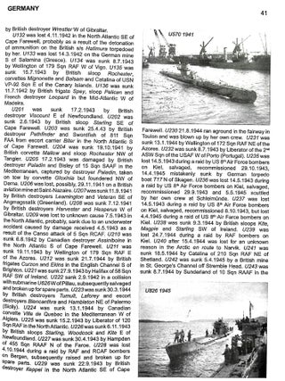Submarines of World War Two (Navypedia Reference)