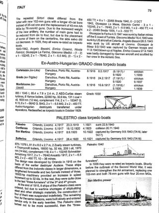 Torpedo ships of World War Two (Navypedia Reference)