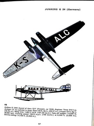 Airliners Between the Wars 1919-39