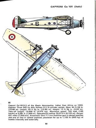 Bombers: Between the Wars 1919-39: Including Patrol and Transport Aircraft