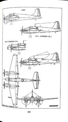 Shorts Aircraft Since 1900