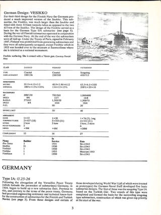 Axis submarines (World War Two Fact Files)