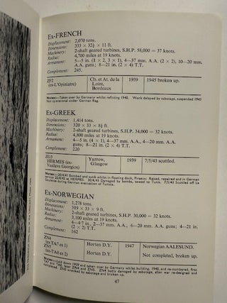 German Warships Of World War II