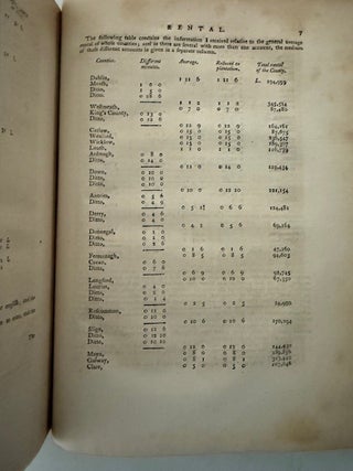 A Tour in Ireland; with General Observations on the Present State of that Kingdom: made in the Years 1776,1777 and 1778. And brought down to the end of 1779 (two volumes in one)