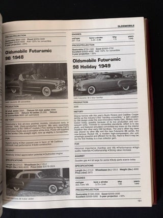 Complete Book Of Collectible Cars 1940-1980