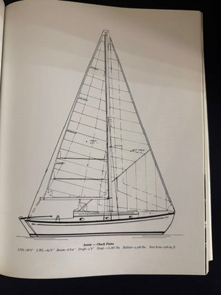 Best Boats To Build Or Buy